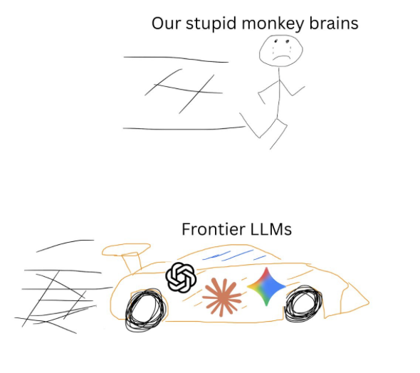 title
